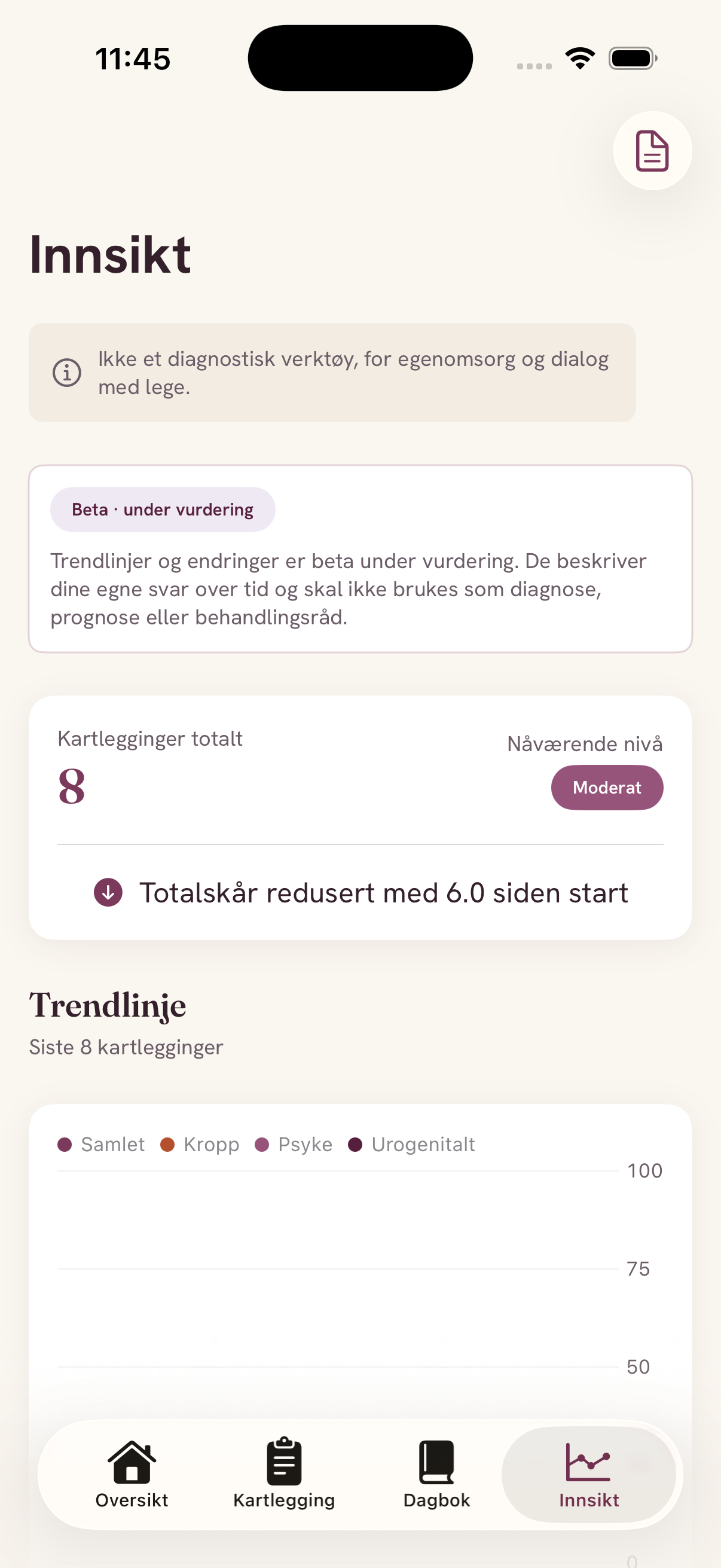 Se endringer i Greppi-appen, vist med eksempeldata